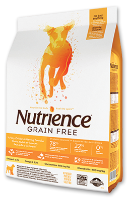 Nutrience Grain Free - Alimento Perro Pavo, Pollo y Arenque